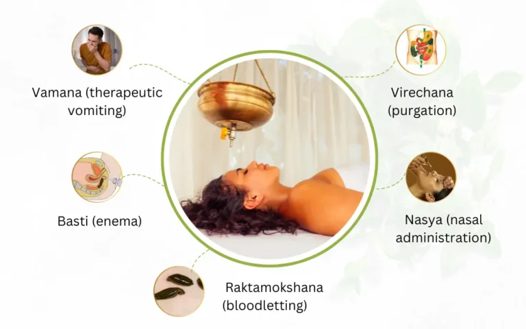 Understanding Panchakarma: A Deep Dive into Its Rising Popularity, Authenticity, and Who Should Consider It panchakarma , types of panchakarma