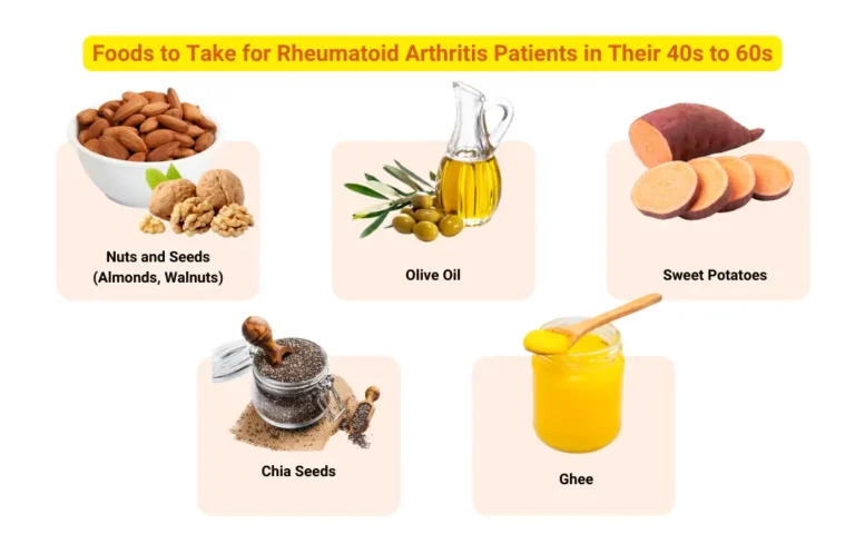 Top 10 Foods for Rheumatoid Arthritis management: What to Eat and Avoid Based on Age Foods for Managing Rheumatoid Arthritis
