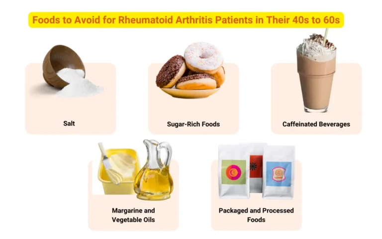 Top 10 Foods for Rheumatoid Arthritis management: What to Eat and Avoid Based on Age Foods for Managing Rheumatoid Arthritis