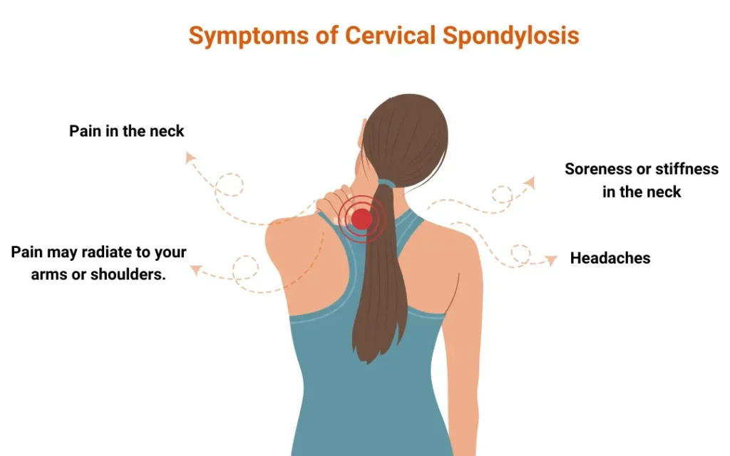 Ayurveda treatment for cervical spondylosis