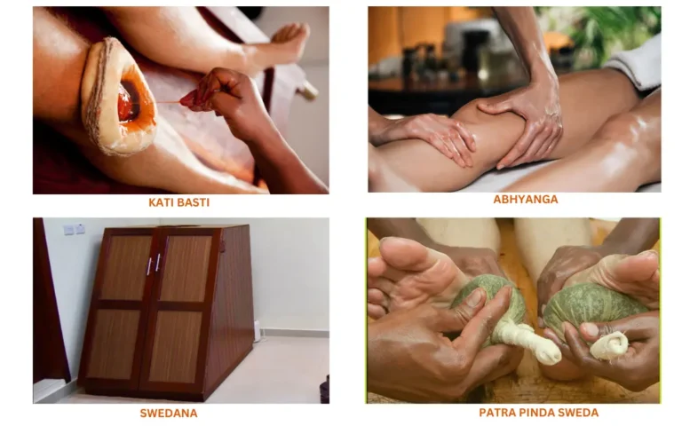 Sciatica Nerve Treatment in Ayurveda