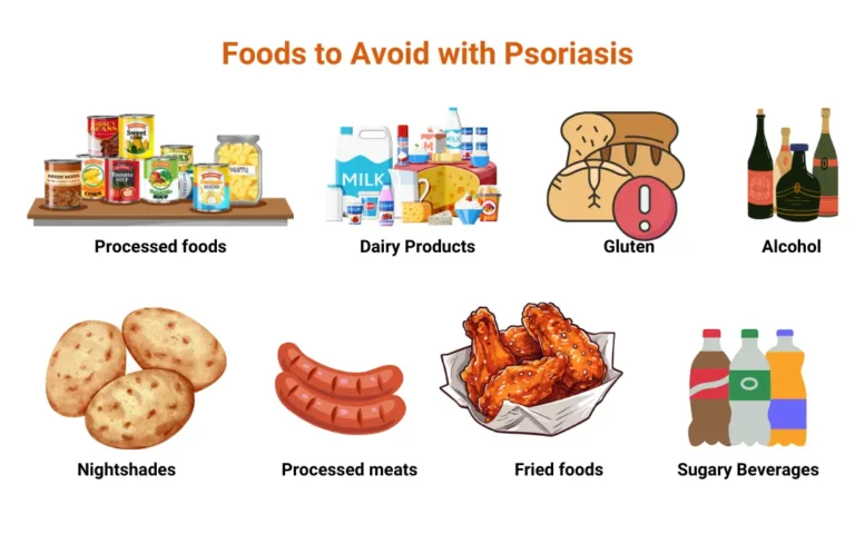 Can Psoriasis Be Cured? Effective Psoriasis Treatment and Foods for Better Management psoriasis treatment