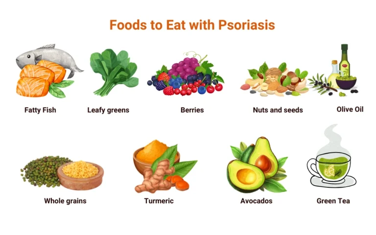 Can Psoriasis Be Cured? Effective Psoriasis Treatment and Foods for Better Management psoriasis treatment