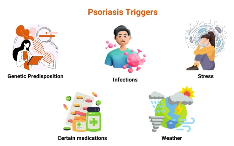 Can Psoriasis Be Cured? Effective Psoriasis Treatment and Foods for Better Management Psoriasis Treatment