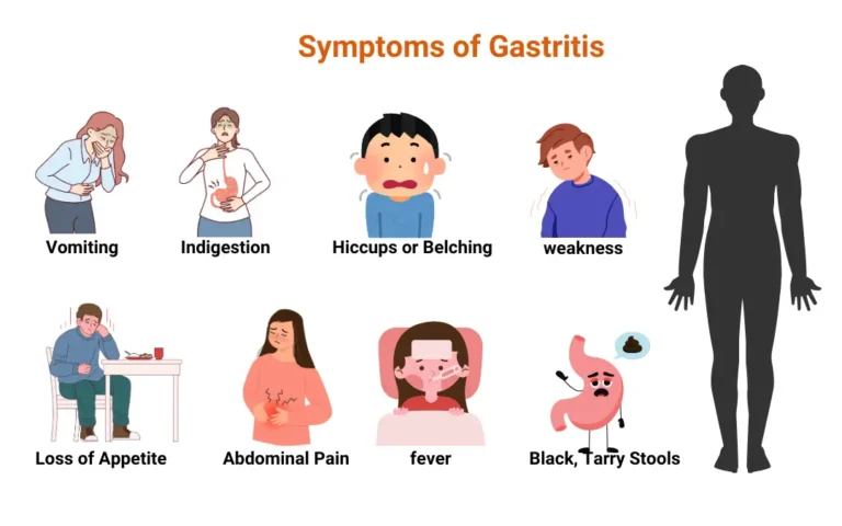 Ayurvedic Remedies for Gastritis: Your Natural Path to Relief Ayurvedic remedies for gastritis