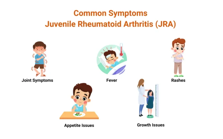 Ayurveda for Juvenile Rheumatoid Arthritis Care