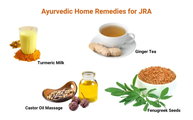 Ayurveda for Juvenile Rheumatoid Arthritis Care