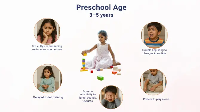 Supporting Children with Neurodevelopmental Delays through Ayurveda: A Gentle and Holistic Path